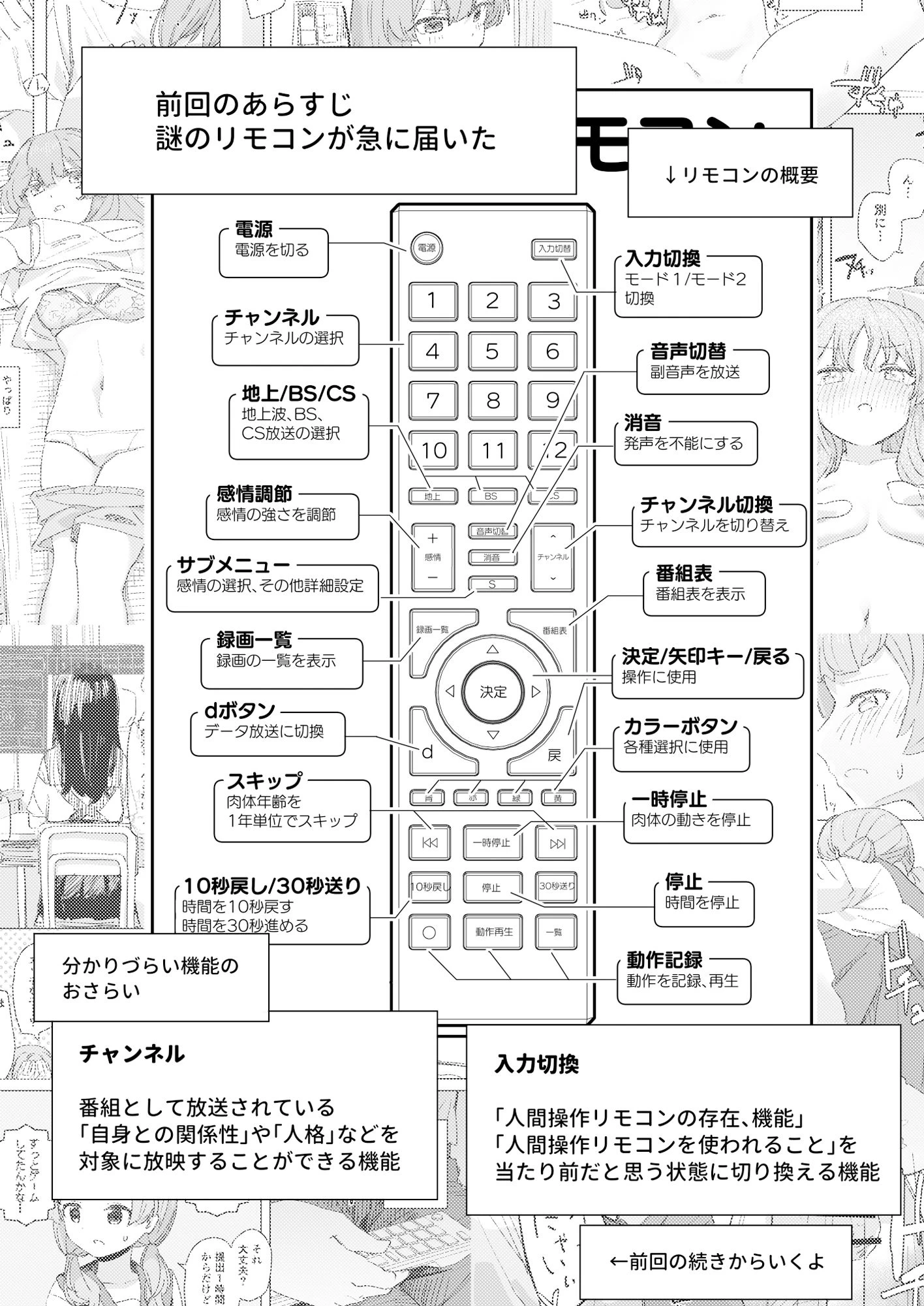 d_557738 | 【感情操作】人間操作リモコン2【憤怒】【角煮煮】 - サンプル画像1