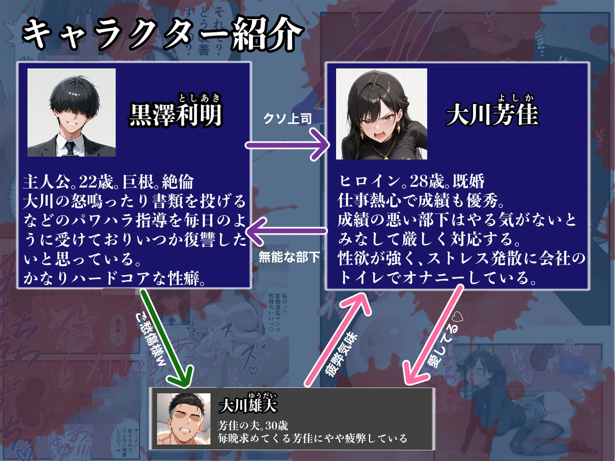 d_717892 | パワハラ人妻上司 復讐NTR調教 〜弱みを握られて言いなりに〜【性癖解放区リビドガル】 - サンプル画像10